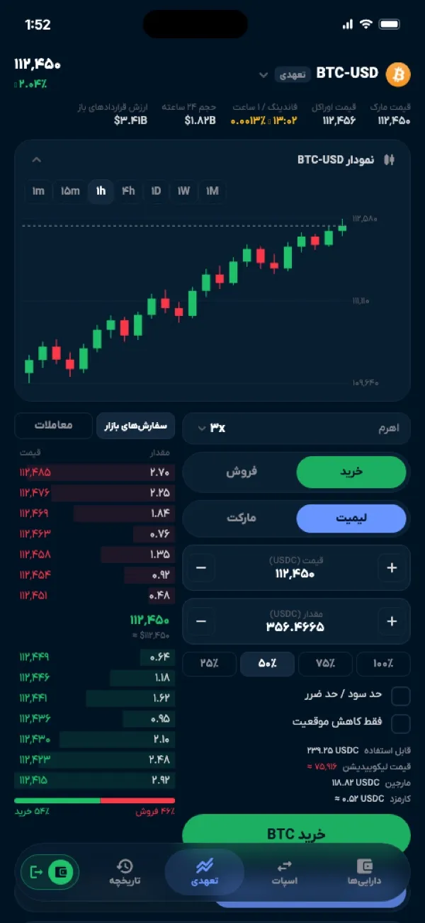 صفحه اصلی کیفپول ریوا با موجودی تتر، بیتکوین و اتریوم